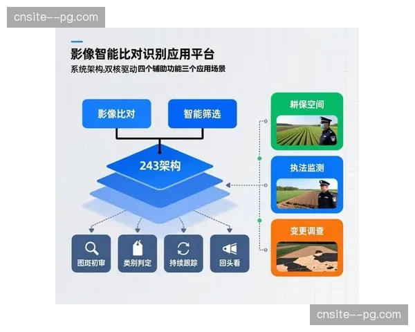 无形资产授权全流程闭环构建 确保赞助权益执行不走样